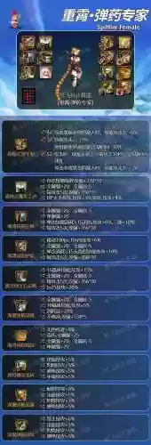 弹药的史诗武器在那个图打插图1