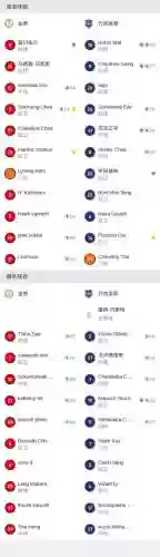 吴哥阵容插图1