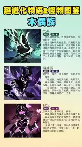 螺旋巽阵容插图