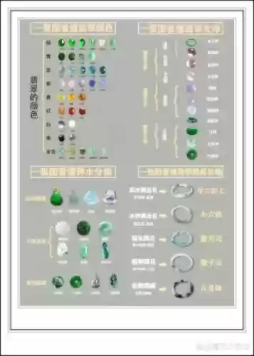 翡翠帝国图文攻略插图