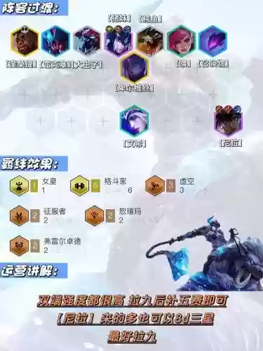 尼玛的阵容插图