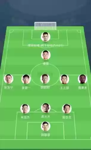 352阵容优点插图