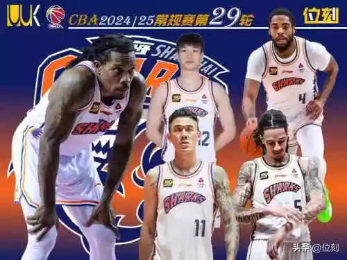 nba上海阵容插图1