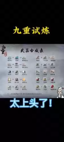校园修神录反伤装备插图1