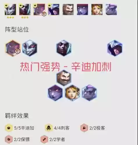 刘刺客阵容插图1
