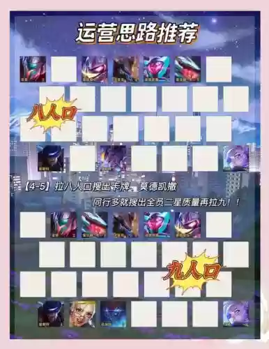 95啥阵容插图1