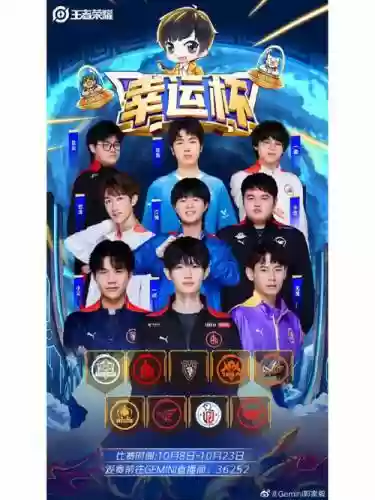 幸运杯阵容插图1