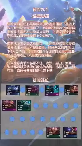 冒险95阵容插图