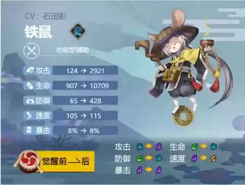 阴阳师式神铁鼠技能插图