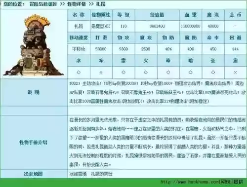 冒险岛2装备boss伤害高_1插图1