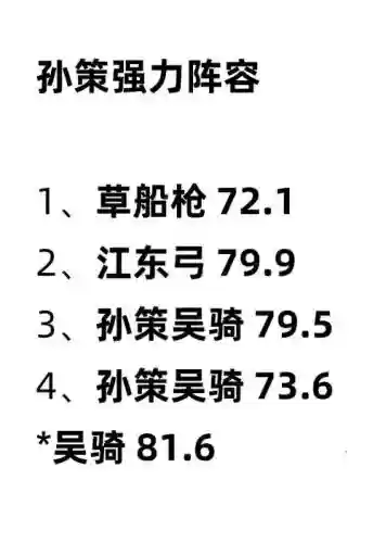 7390孙策阵容插图1