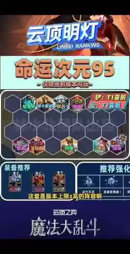 最新阵容补丁插图