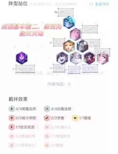 黑白法师阵容_1插图1