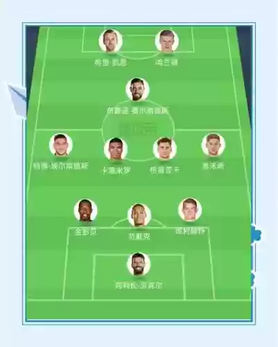 fifa21阵容插图