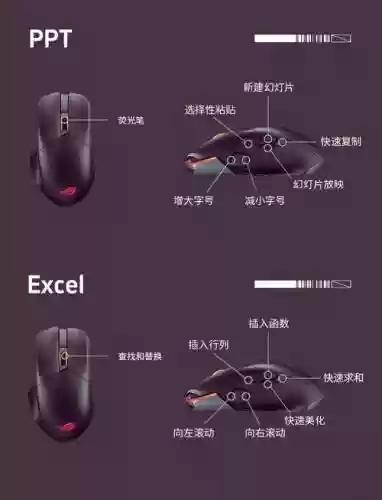 圣教军鼠标技能设置_1插图