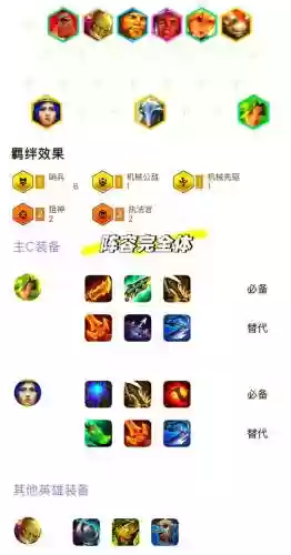 奶刀阵容插图1