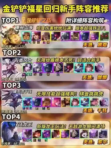 星空阵容搭配插图1