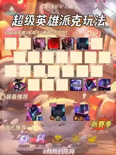 派克不同阵容插图1