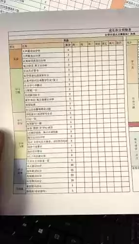成长计划无敌版攻略插图