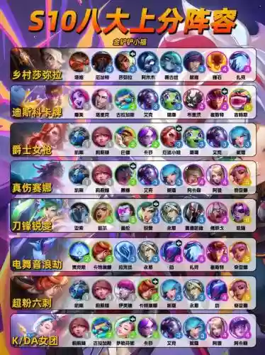 职业阵容lol_1插图1