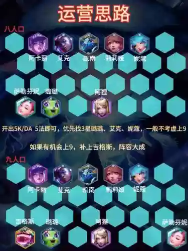 露露阵容成员_1插图1