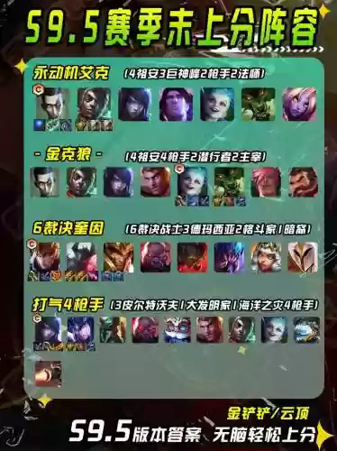 联盟无脑阵容插图