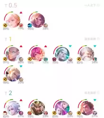 7390孙策阵容插图