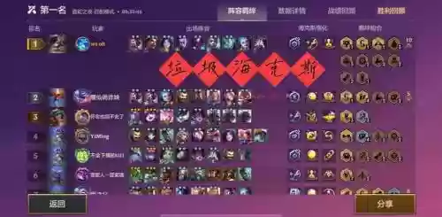 制裁332阵容插图1