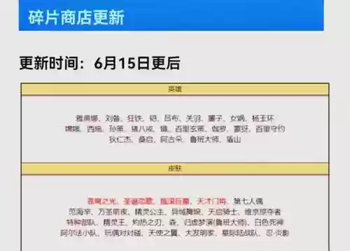 碎片商店攻略插图