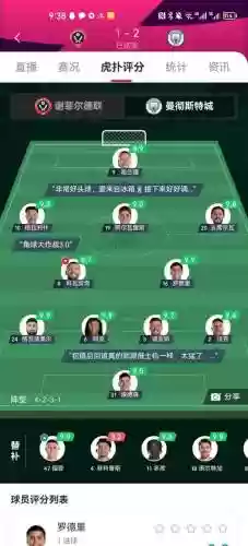 主力轮换阵容插图