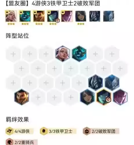 16游侠阵容搭配插图