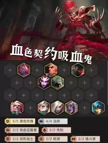 赤血阵容搭配插图1