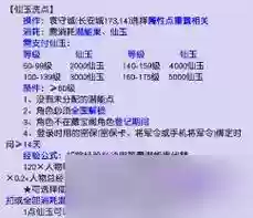 梦幻西游2多少级洗点_1插图