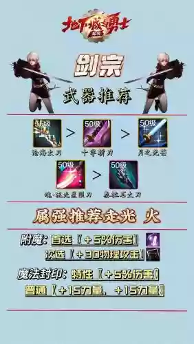 大转移剑宗武器选择_1插图
