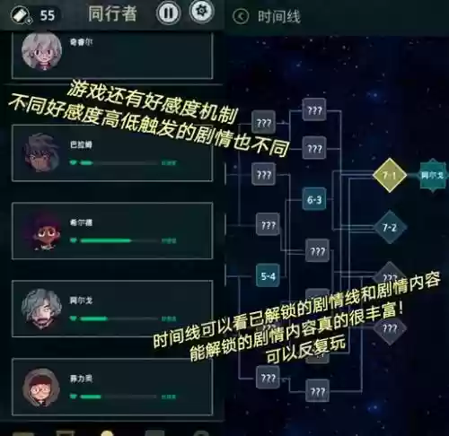 涅槃试炼阵容插图