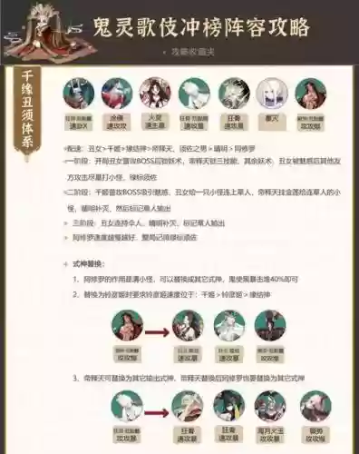 歌姬阵容须佐阵容搭配插图1