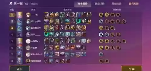 16游侠阵容搭配插图1