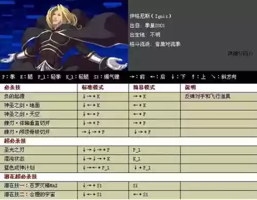 拳皇1.91k连招技能表插图1