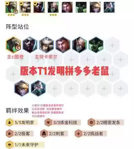 保老鼠阵容插图