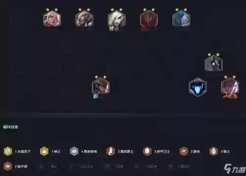 最新阵容游侠插图1