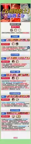 挖土高速阵容插图1