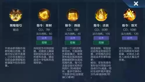 法师女娲用什么技能插图