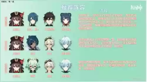 2.2胡桃阵容插图
