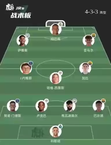 4123阵容分析插图1