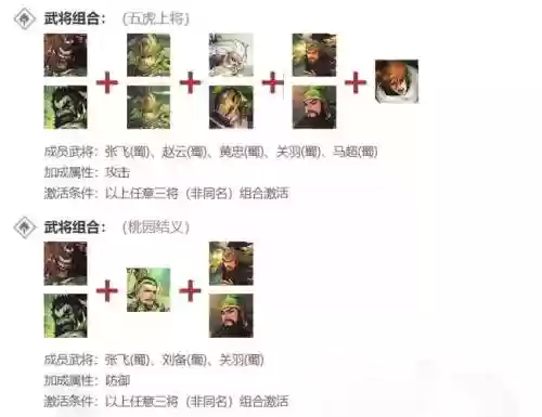 关羽站位阵容插图