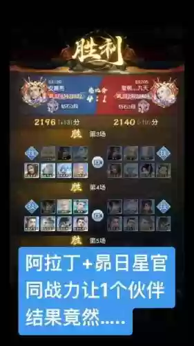 西游归来阵容_1插图1