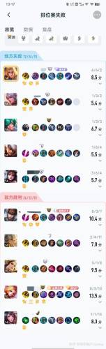 王者阵容太差插图