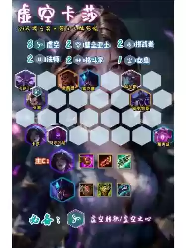 虚空分裂阵容插图1