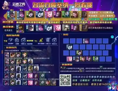名流白魔法师阵容搭配插图
