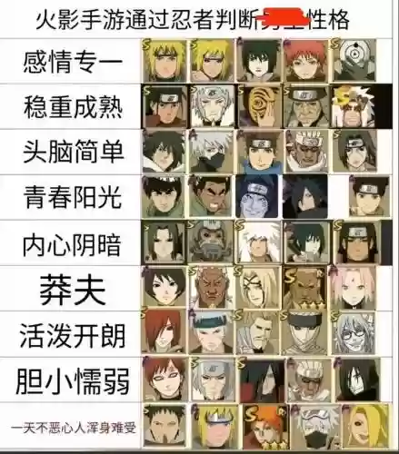 火影搞笑阵容_1插图